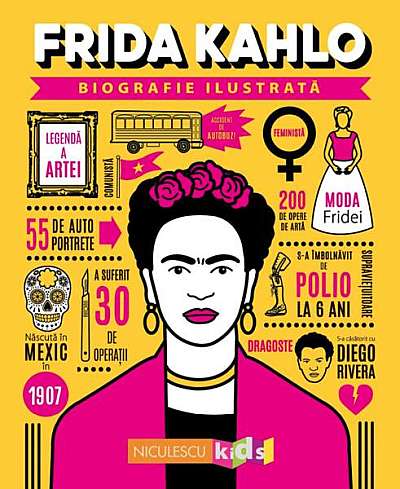  							Frida Kahlo						