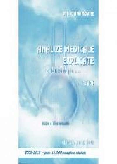 Analize medicale explicate (Ioana Soare)